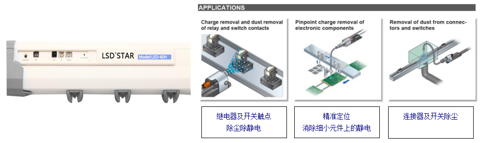 新品來襲——( +/-20V) 高頻脈沖離子風(fēng)棒！??！